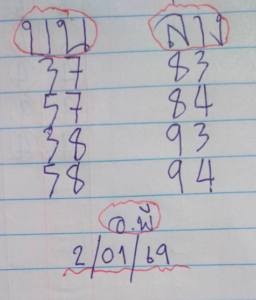 หวยอาจารย์พี 2/1/69