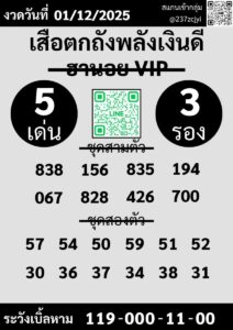 หวยฮานอย 1 12 68 2