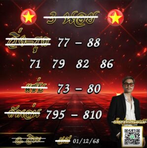 หวยฮานอย 1/12/68