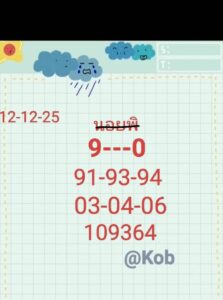 หวยฮานอย 12 12 68 10