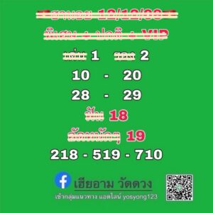 หวยฮานอย 12/12/68-2