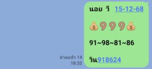 หวยฮานอย 15/12/68