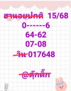 หวยฮานอย 15/12/68-2