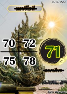 หวยฮานอย 18/12/68-3