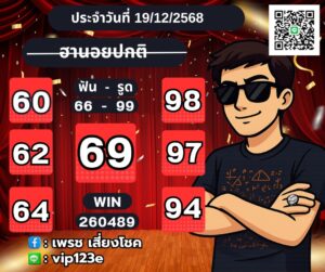 หวยฮานอย 19 12 68 6