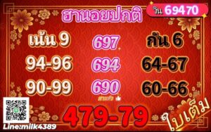 หวยฮานอย 19 12 68 9