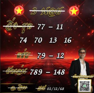 หวยฮานอย 2 12 68 10