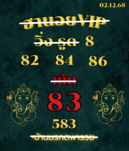 หวยฮานอย 2/12/68-2