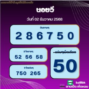 หวยฮานอย 2 12 68