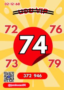 หวยฮานอย 2 12 68 5