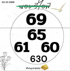 หวยฮานอย 2 12 68 7