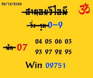 หวยฮานอย 2 12 68 8