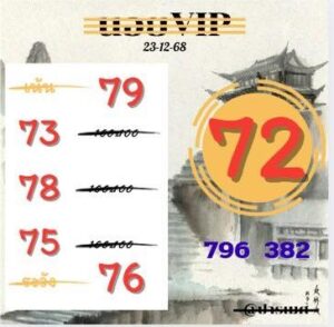 หวยฮานอย 23 12 68 5