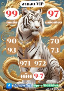 หวยฮานอย 23 12 68 6