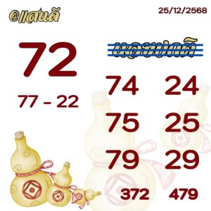 หวยฮานอย 25 12 68 5