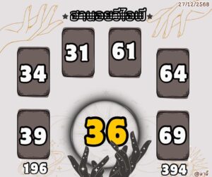 หวยฮานอย 27 12 68 10