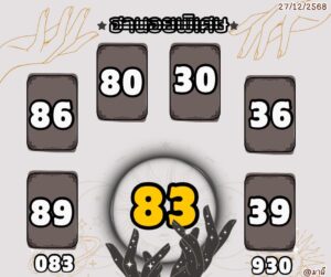 หวยฮานอย 27 12 68 8