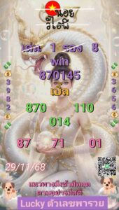 หวยฮานอย 29/11/68-2