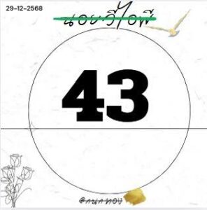 หวยฮานอย 29/12/68