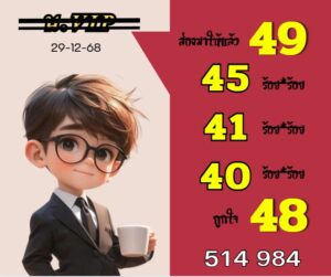 หวยฮานอย 29 12 68 5