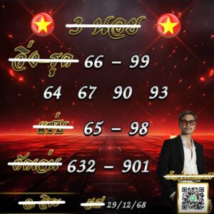 หวยฮานอย 29 12 68 7