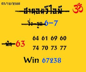 หวยฮานอย 3 12 68 10