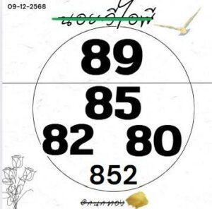 หวยฮานอย 9/12/68-2