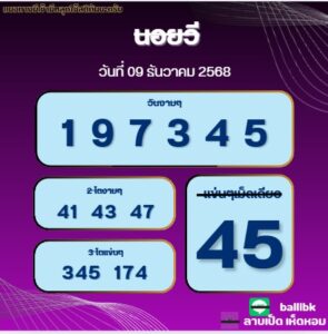 หวยฮานอย 9 12 68 9