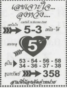 หวยเจาะใจลุงหวัง 16/12/68