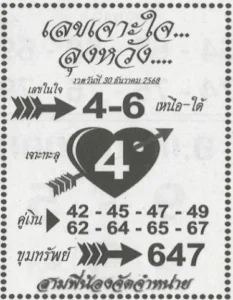 หวยเจาะใจลุงหวัง 2/1/69