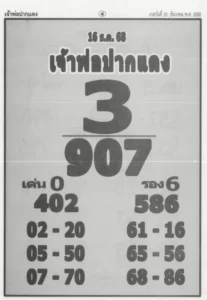 หวยเจ้าพ่อปากแดง 16/12/68