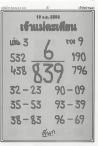 หวยเจ้าแม่ตะเคียน 16/12/68