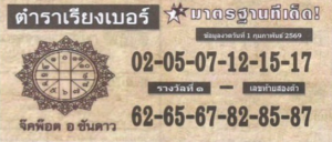 หวยตำราเรียงเบอร์ 1/2/69 เลขเรียงสวย วิเคราะห์ง่าย น่าเก็บ