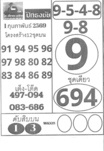 หวยปักธงชัย 1/2/69
