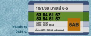 หวยมาเลย์ 10 1 69 6