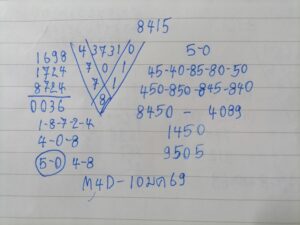 หวยมาเลย์ 10 1 69 7