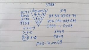 หวยมาเลย์ 14 1 69 7