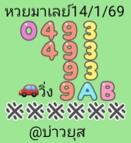 หวยมาเลย์ 14 1 69 8