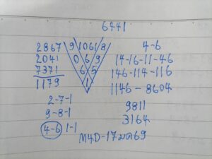 หวยมาเลย์ 17/1/69-3