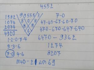 หวยมาเลย์ 22 1 69 9