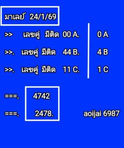 หวยมาเลย์ 24 1 69 8