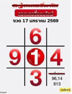 หวยลอตตารี่พลัส 17/1/69