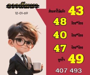 หวยลาว 12/1/69