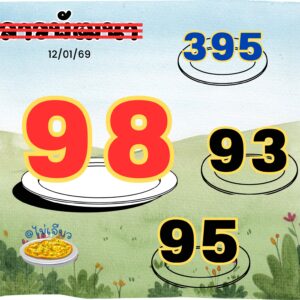 หวยลาว 12 1 69 5