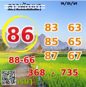 หวยลาว 14 1 69 10