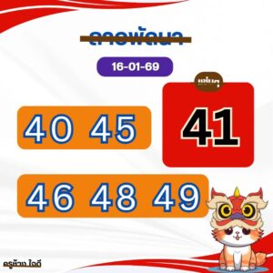 หวยลาว 16/1/69-2