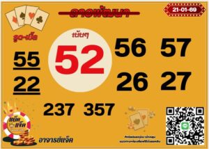 หวยลาว 22 1 69 7