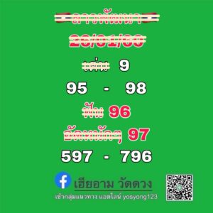 หวยลาว 26/1/69-2