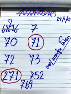 หวยลาว 28 1 69 10