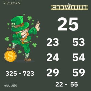 หวยลาว 28 1 69 6